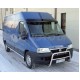 Козырек на лобовое стекло (черный глянец, 5мм) для Fiat Ducato 1995-2006 гг