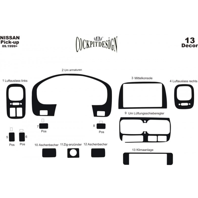 Накладки на панель (1999-2025) для Nissan NP300