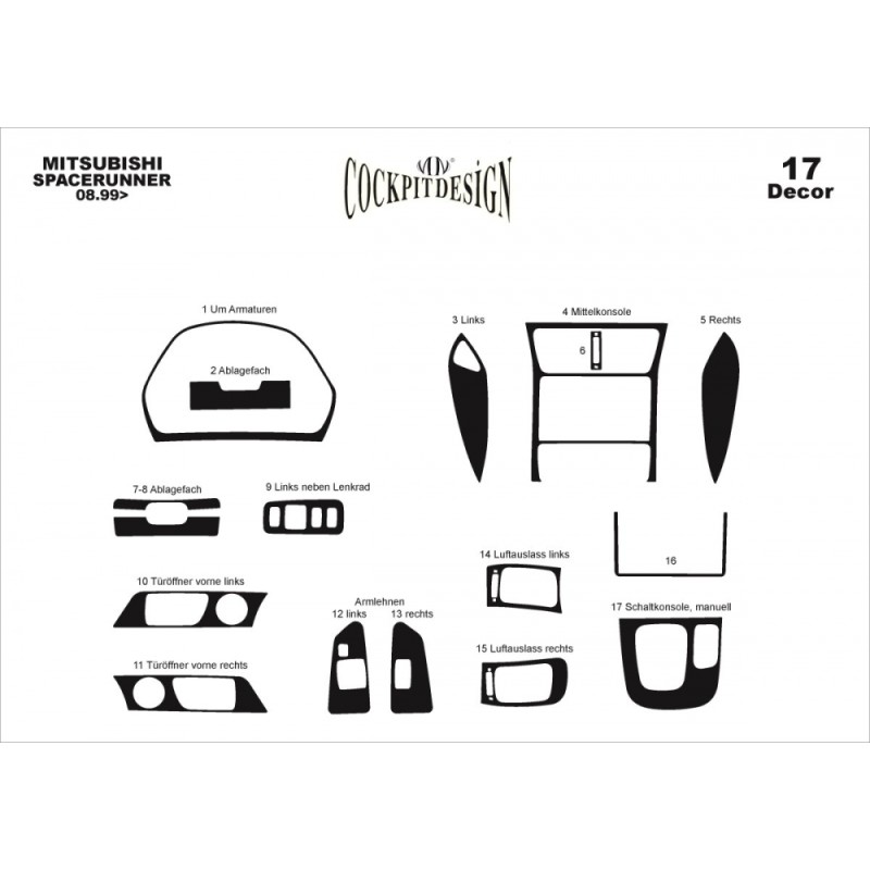 Накладки на панель для Mitsubishi Space Runner 1997-2002