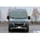 Передня дуга ST015 (нерж.) для Fiat Ducato 2006-2025 рр