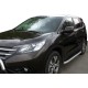 Боковые пороги Fullmond (2 шт., алюм.) для Honda CRV 2012-2016 гг