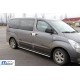 Боковые трубы BB001 (2 шт., нерж.) 60 мм для Hyundai H300, H1, Starex 2008-2020 гг