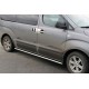 Боковые трубы BB001 (2 шт., нерж.) 60 мм для Hyundai H300, H1, Starex 2008-2020 гг
