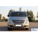 Кенгурятник WT003 (нерж.) для Hyundai H300, H1, Starex 2008-2020 рр