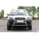 Кенгурятник WT022 (нерж.) для Hyundai Tucson JM 2004- рр