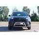 Кенгурятник WT023 (нерж) для Kia Sportage 2015-2021 гг