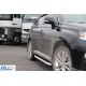 Бокові пороги RedLine Black (2 шт, алюміній) для Lexus RX 2009-2015 рр