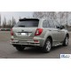 Задняя дуга AK002-2 для Lifan X60