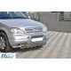 Кенгурятник (нерж.) для Mercedes ML W163
