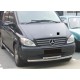 Губа нижняя двойная ST014 (нерж) 60/48мм для Mercedes Viano 2004-2014 гг