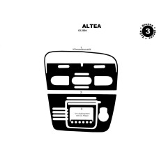 Накладки на панель (Маленький комплект) для Seat Altea 2004-2015 рр