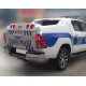 Кунг GRAND BOX для Toyota Hilux 2015- гг