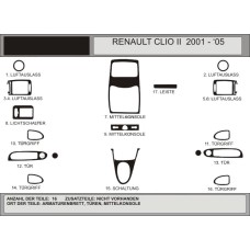 Накладки салону Алюміній для Renault Clio II 1998-2005 рр