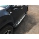 Боковые пороги Sunrise (2 шт., алюминий) для Dacia Duster 2008-2018 гг