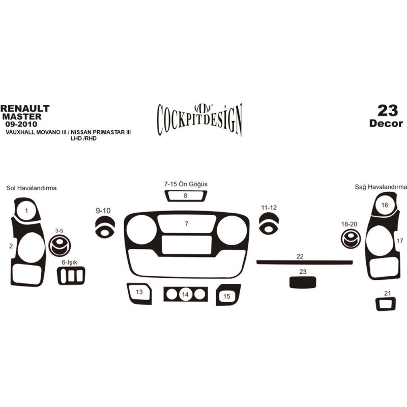 Накладки на панель (мала комплектація) чорний рояль для Renault Master 2011-2023 рр
