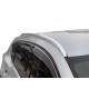 Рейлінги OEM (2 шт) для Mazda CX-3 2015- рр
