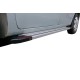 Бокові пороги Rainbow (2 шт., Алюміній) Коротка база для Mercedes Citan 2013-2021 рр