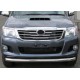 Передняя защита ST008 (нерж.) для Toyota Hilux 2006-2015 гг