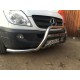 Кенгурятник з вусами WT003-Plus (нерж.) для Mercedes Sprinter W906 2006-2018 рр
