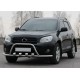 Кенгурятник WT-ST15 (нерж) для Toyota Rav 4 2006-2013 рр